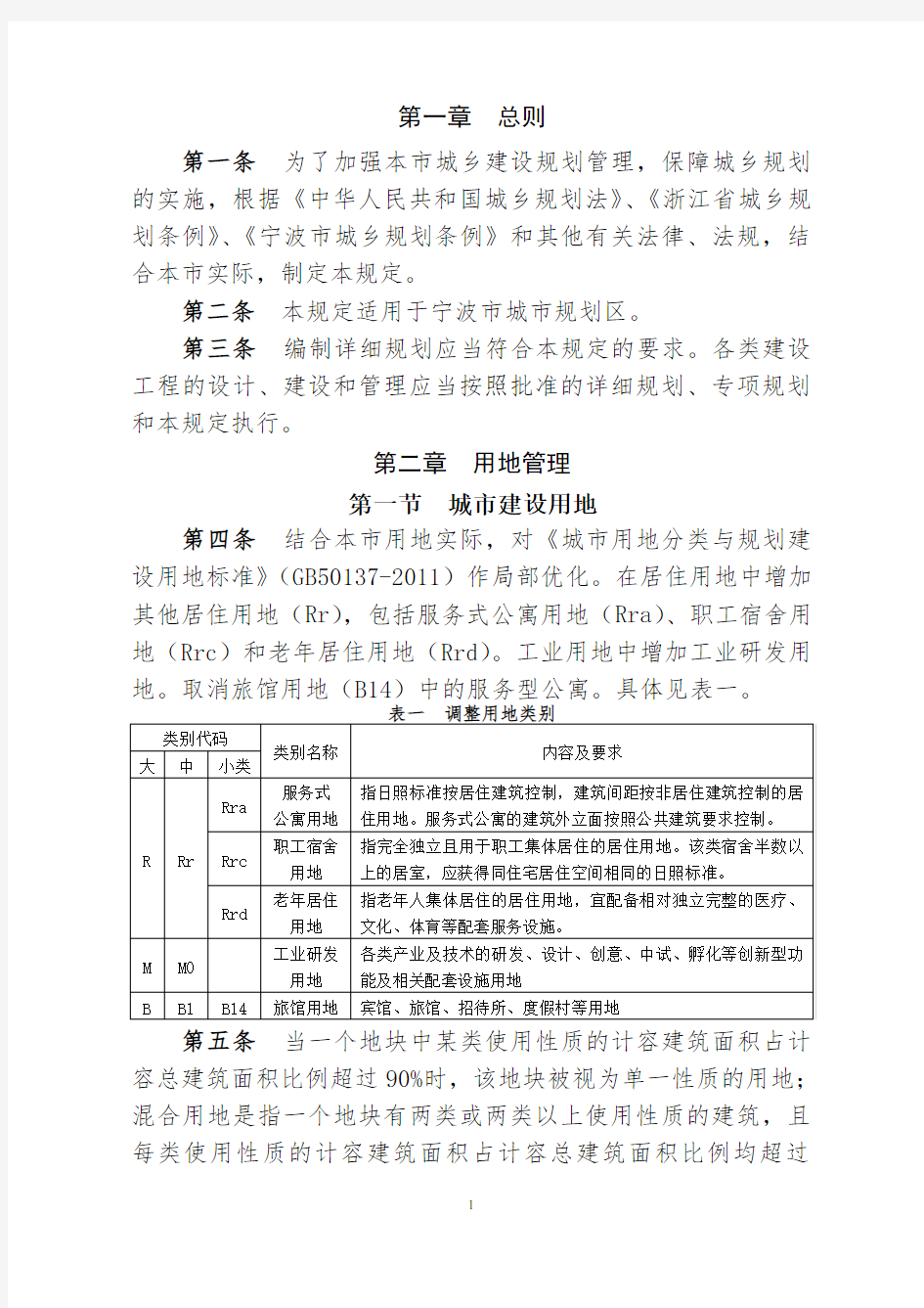 2014年新宁波市城乡规划管理技术规定
