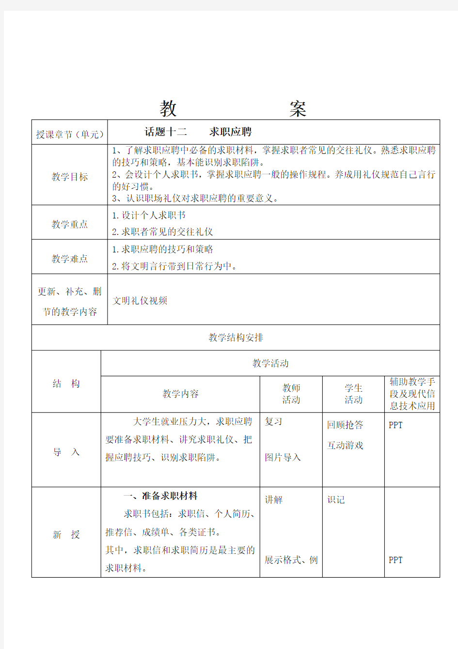 话题十二求职应聘教案