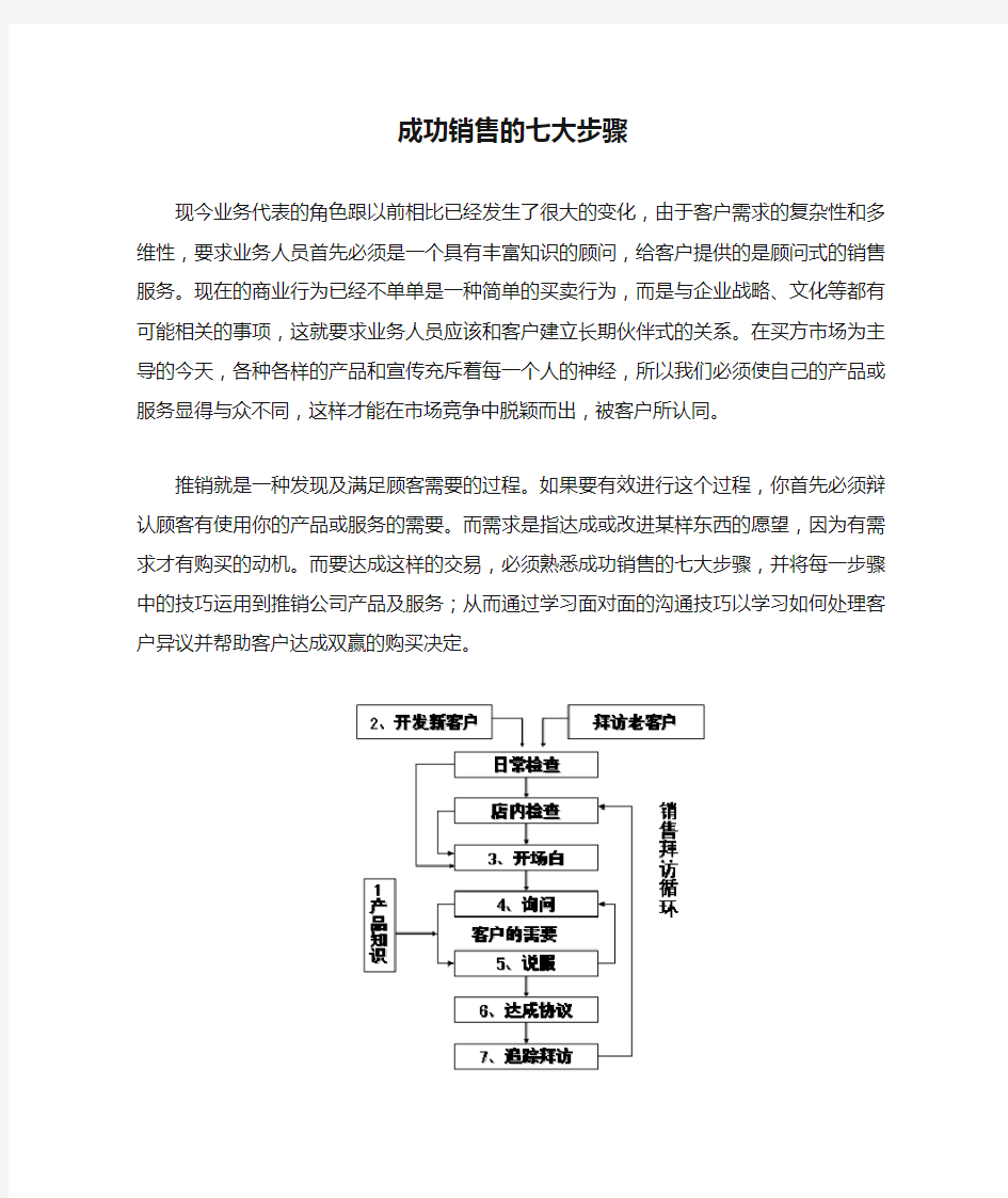 成功销售的七大步骤