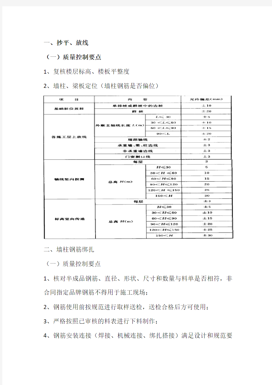 标准层施工工序16.07