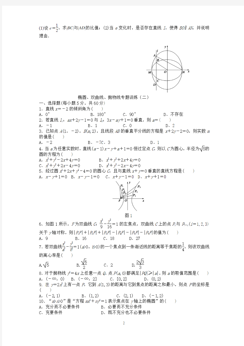 椭圆、双曲线、抛物线专题训练(一)