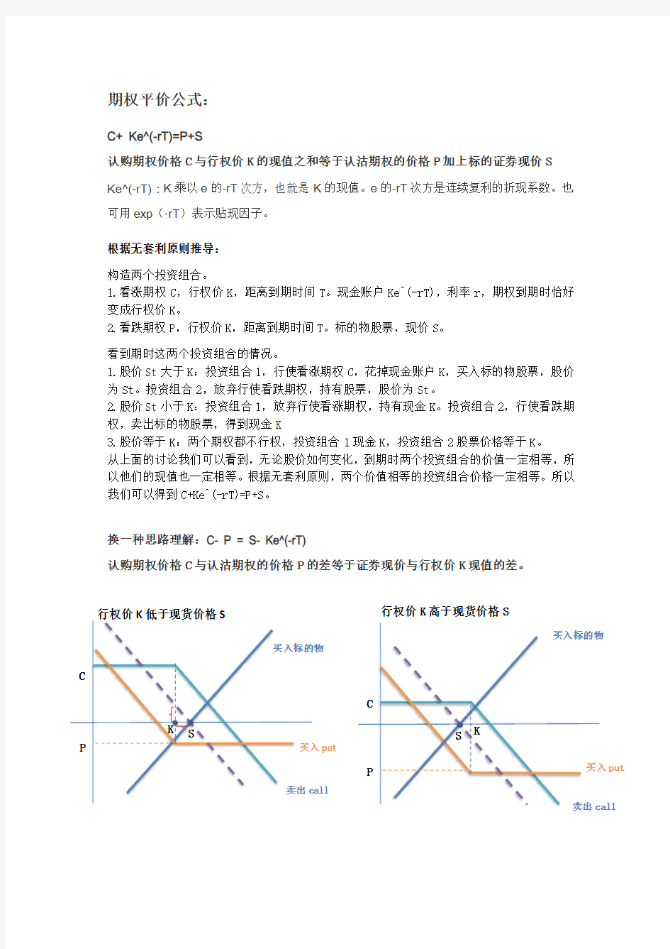 期权平价公式