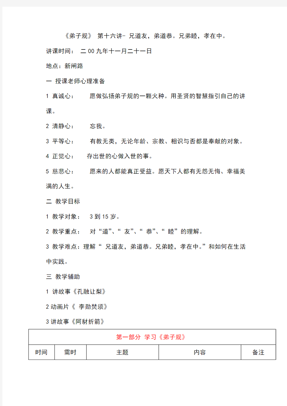 弟子规第十六讲-兄道友,弟道恭。兄弟睦,孝在中