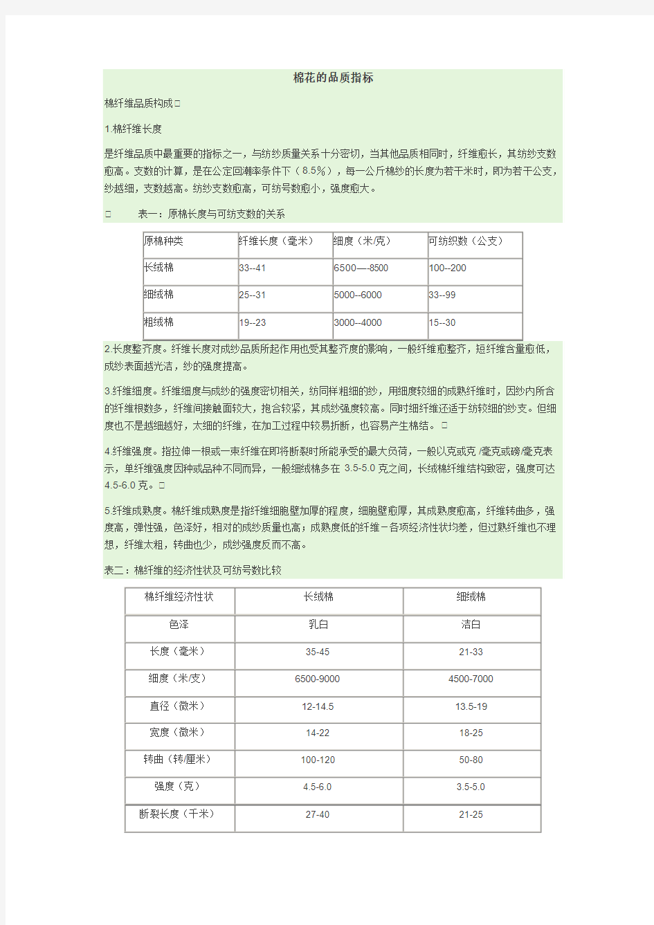 棉花的品质指标