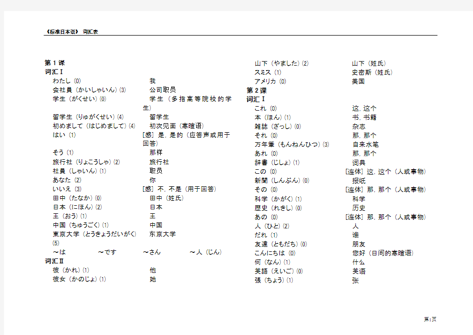 日本语初级单词表