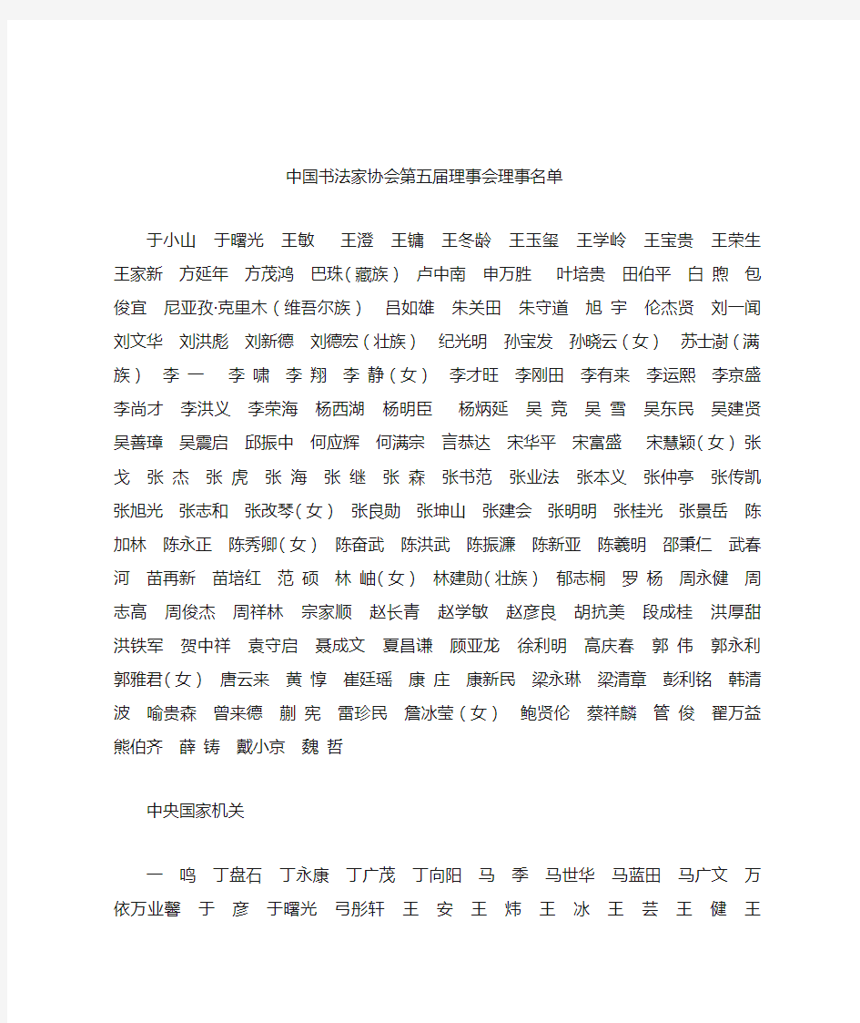 中国书法家协会会员理事名单