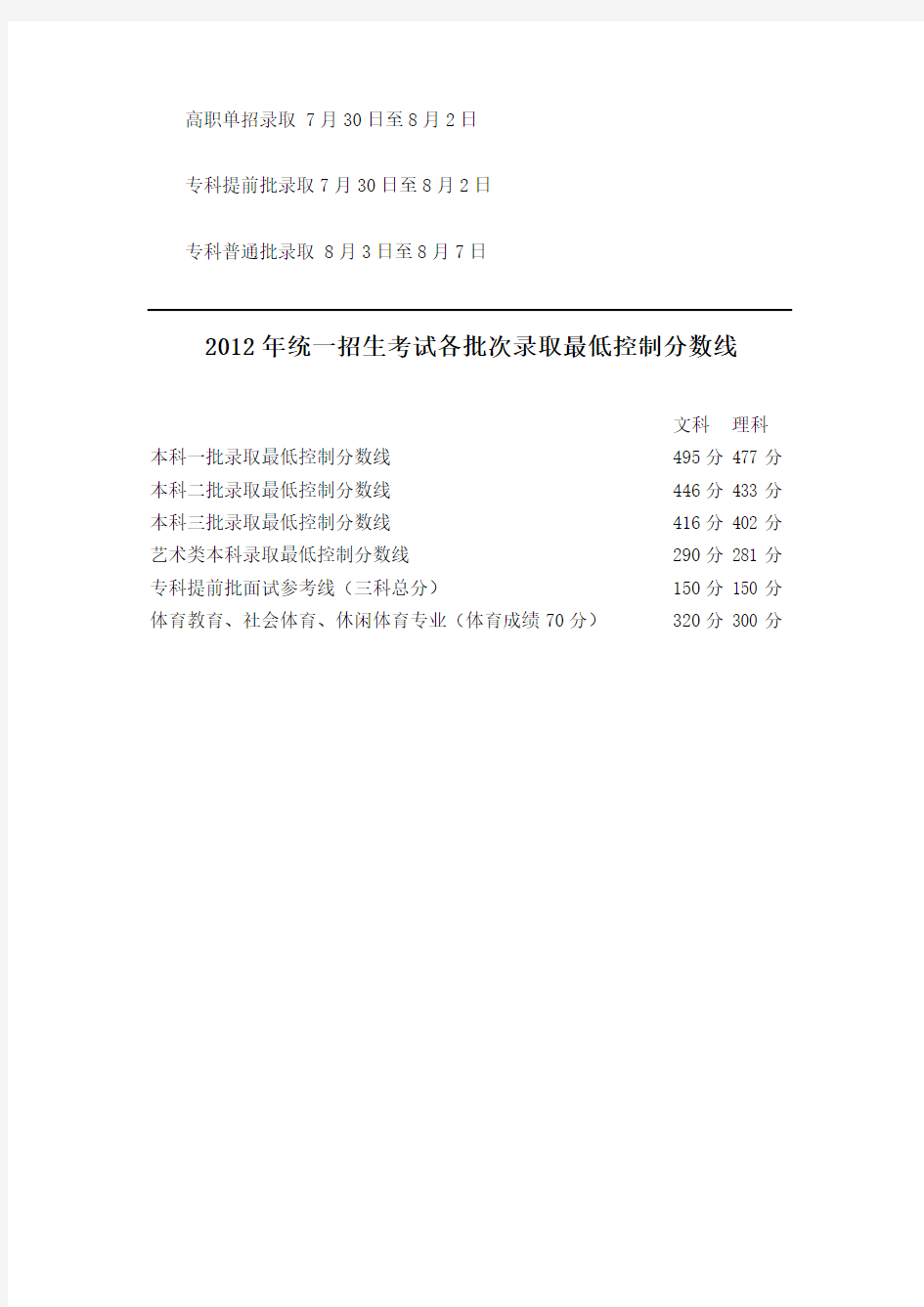 2013年北京高考分数线公布
