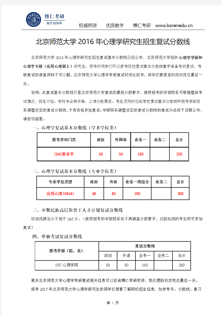 北京师范大学2016年心理学考研复试分数线