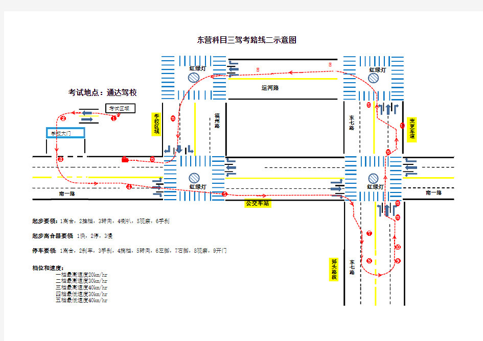 东营科目三路考路线二