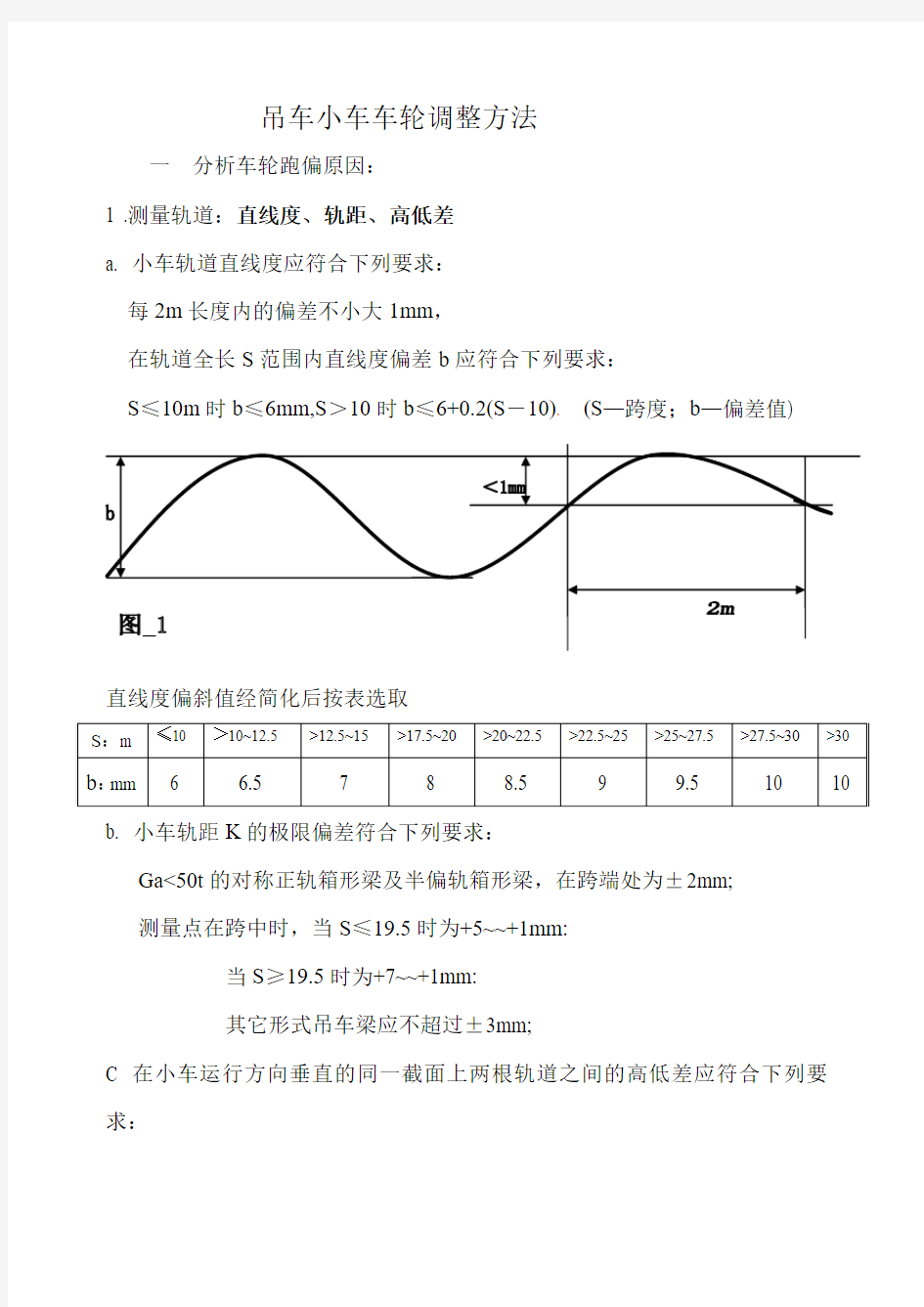 吊车小车车轮调整方法[1]