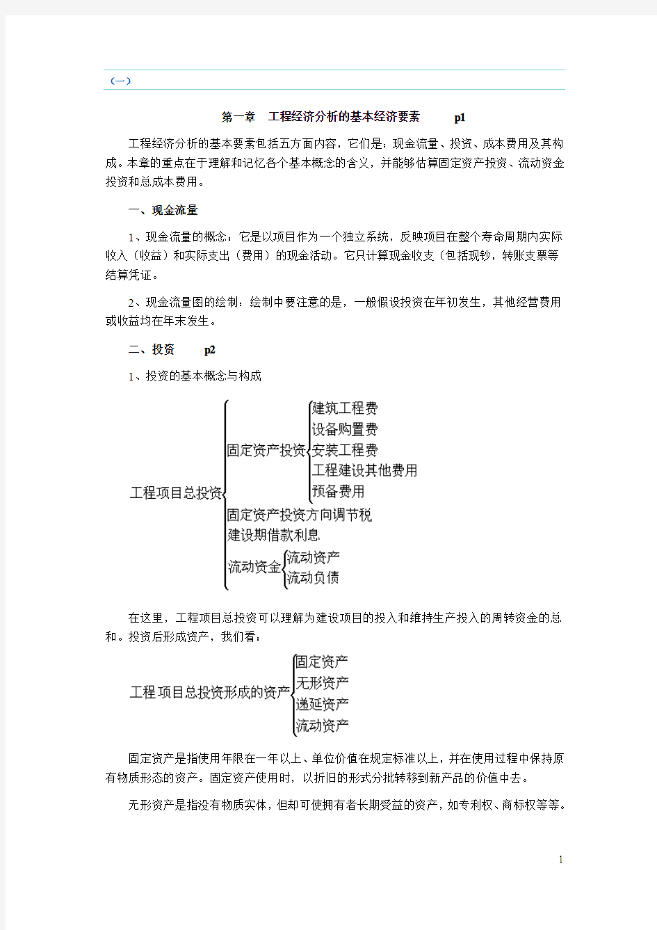 自考工程经济复习串讲 简略版