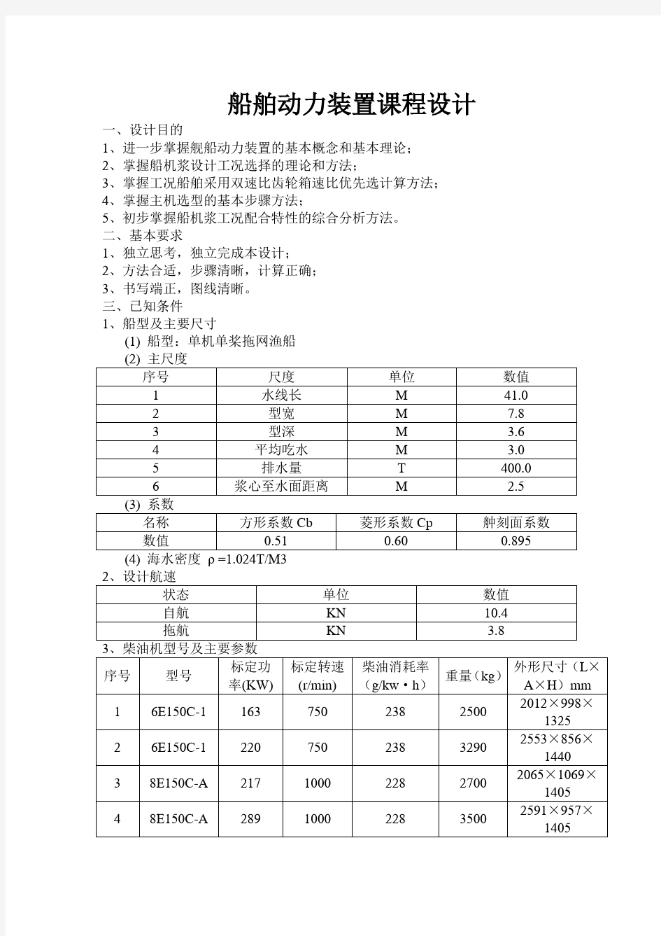 船舶动力装置课程设计 苏星