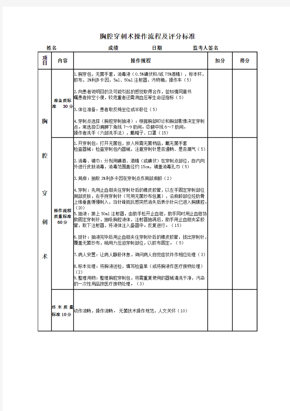 胸腔穿刺术标准