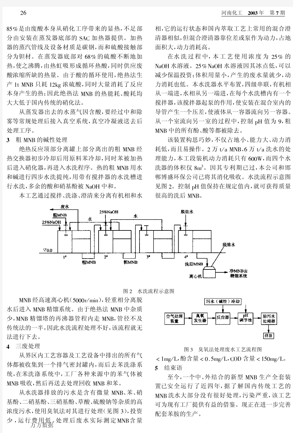 绝热法硝基苯生产工艺