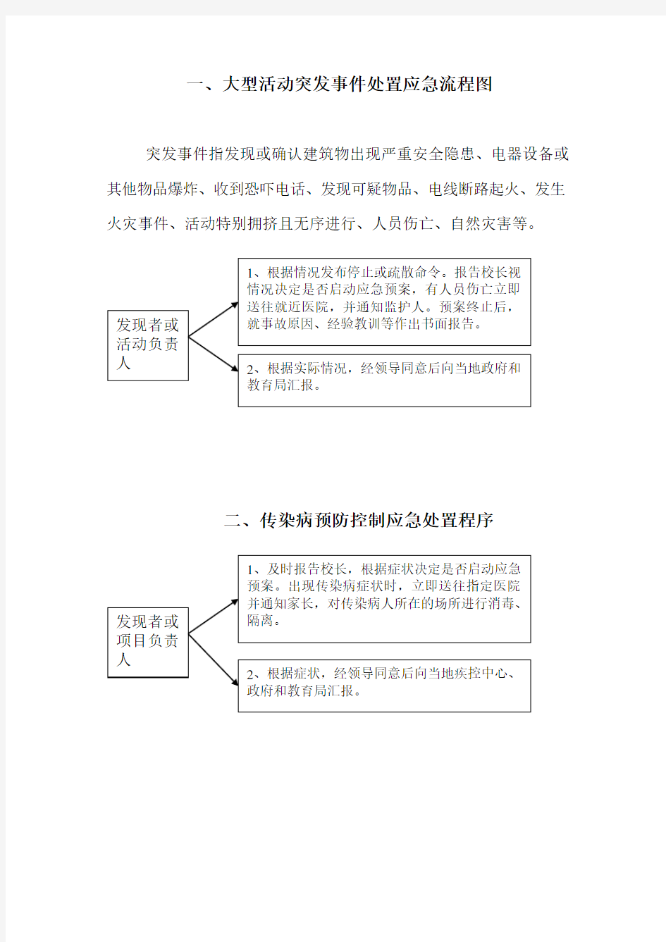 大型活动突发事件处置应急报告程序