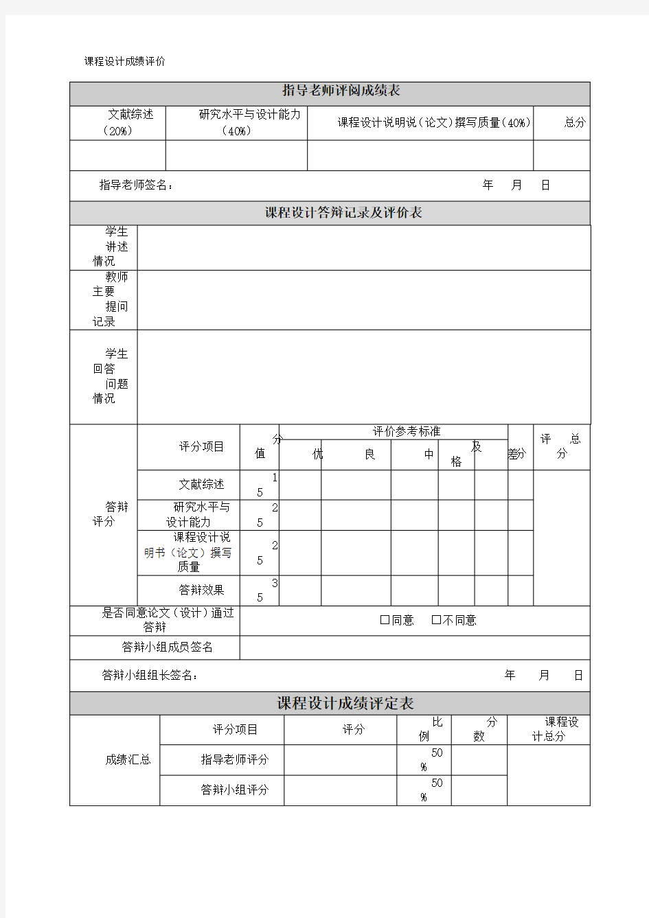 j2ee个人博客设计报告