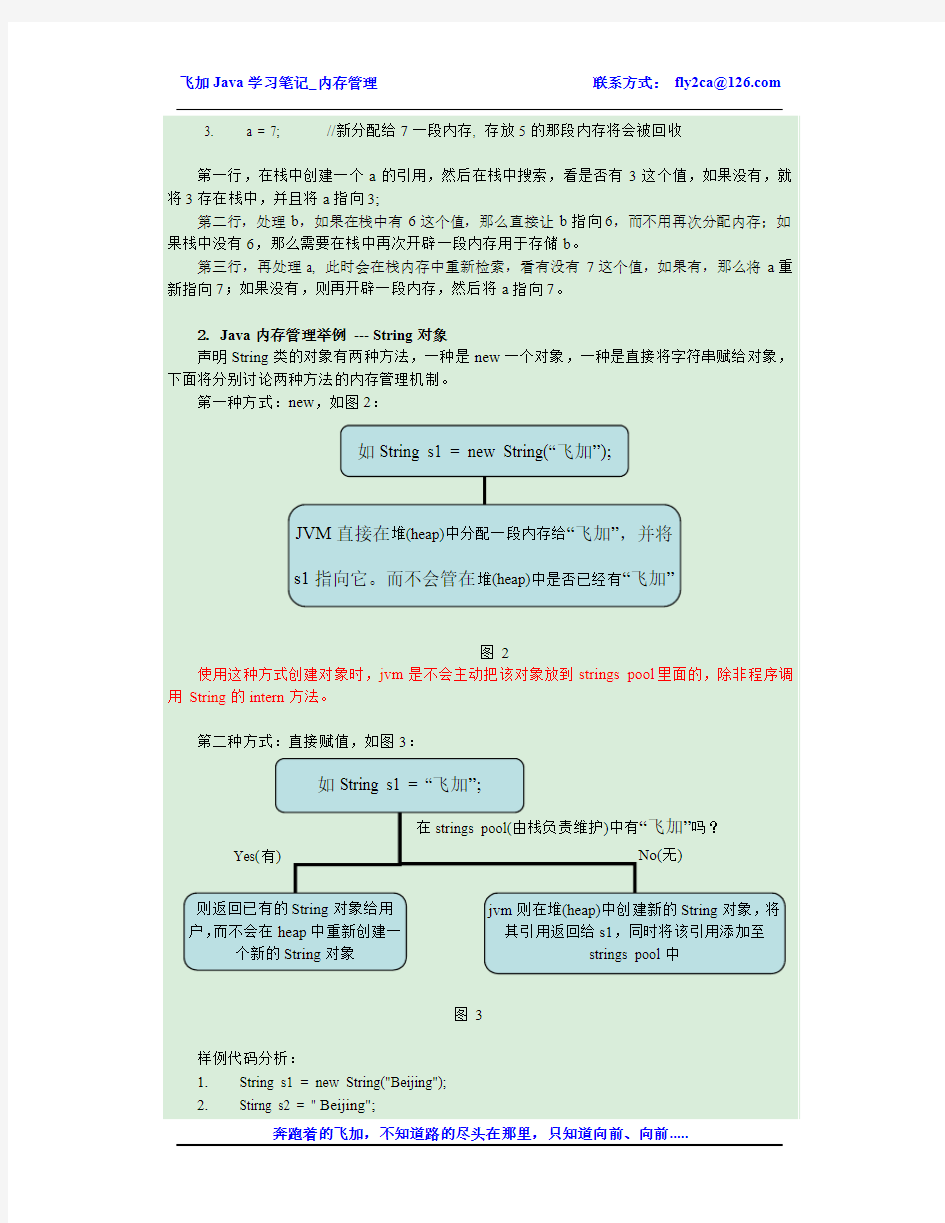 飞加Java学习笔记_内存管理(1)