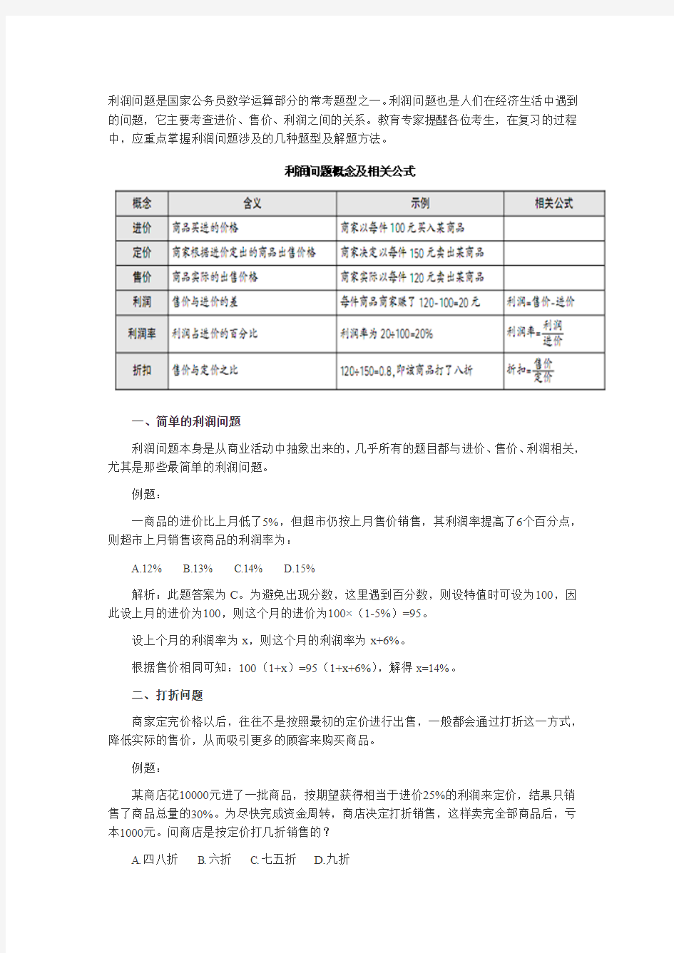 公务员行测考试数量关系：利润问题题型解题技巧