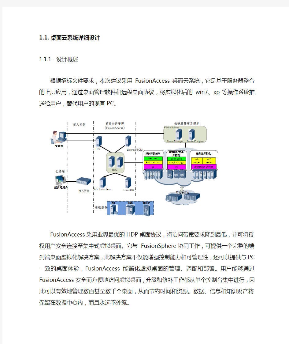 华为桌面云