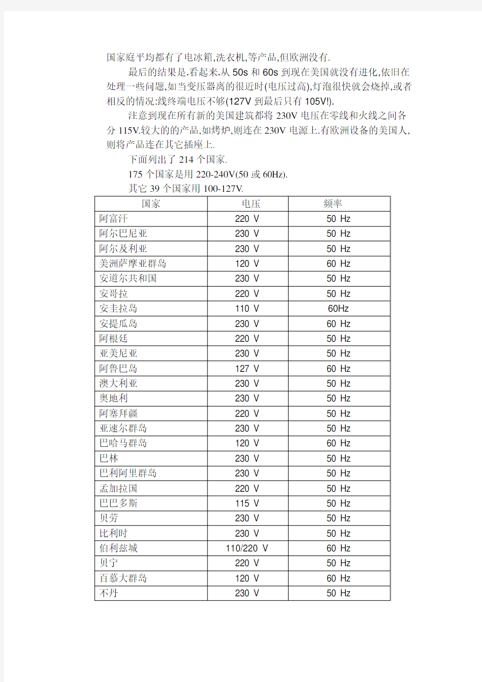 世界各国的电源及插头标准