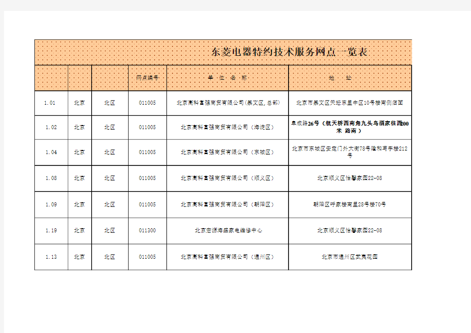 东菱电器--特约维修网点一览表