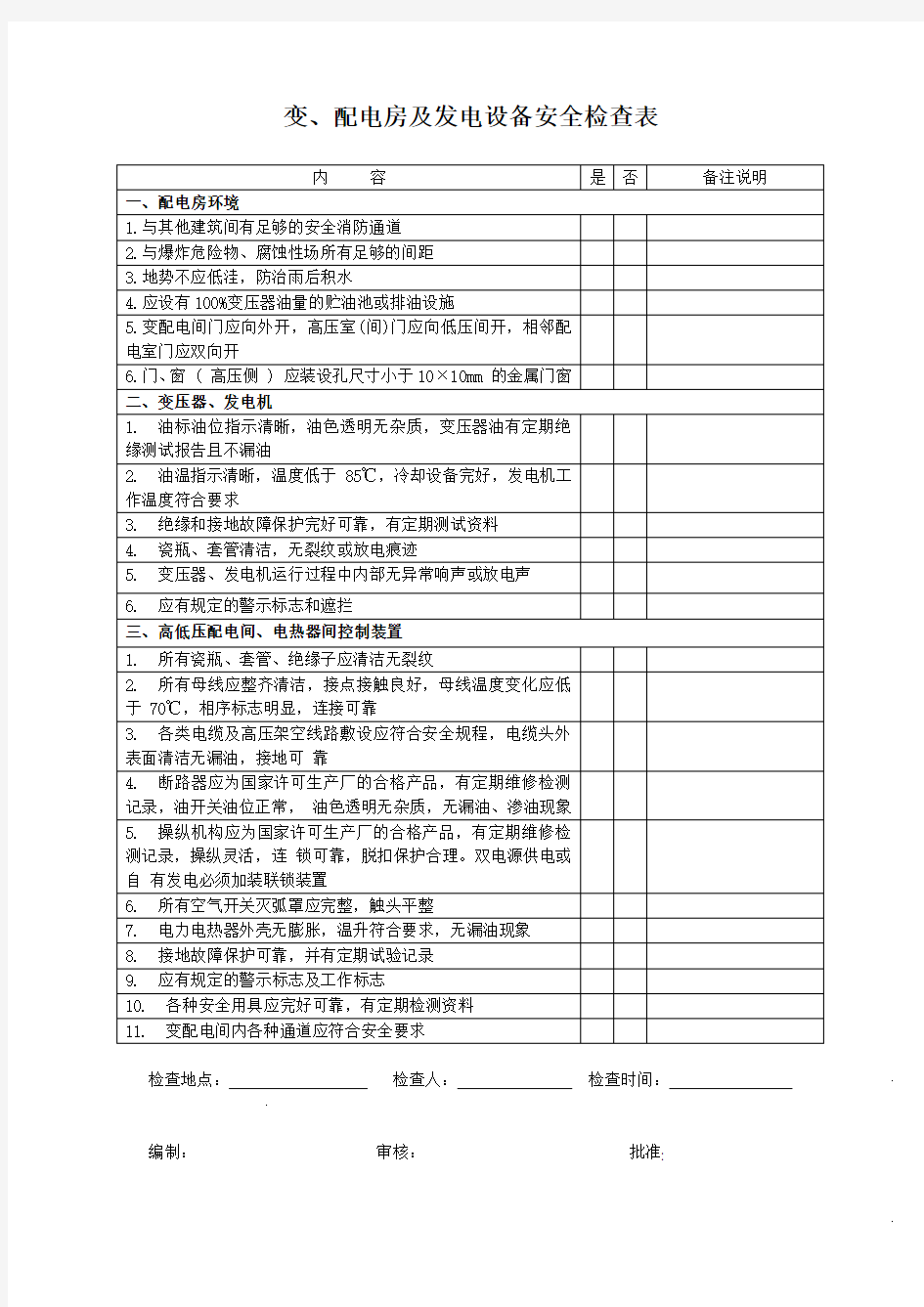 配电房安全检查表