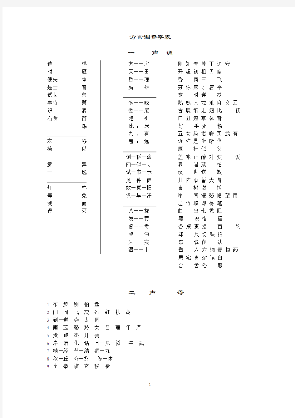 方言声韵调调查简表