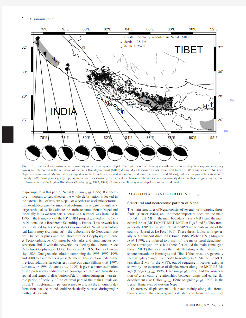 Current shortening across the Himalayas of Nepal