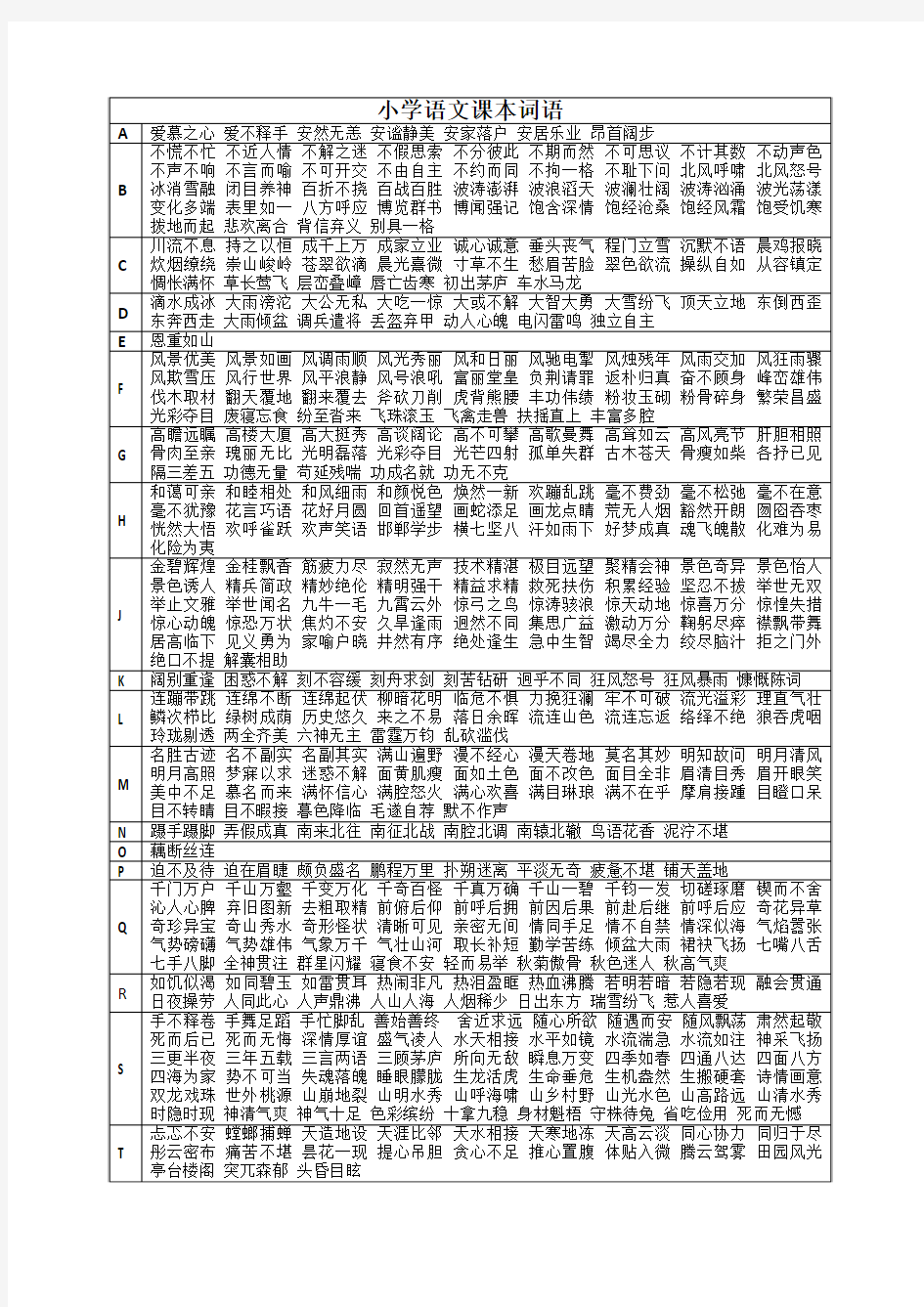 小学语文课本四字词语表