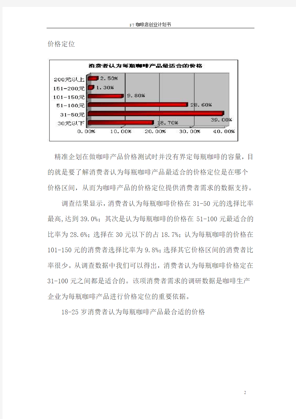 咖啡厅创业计划书