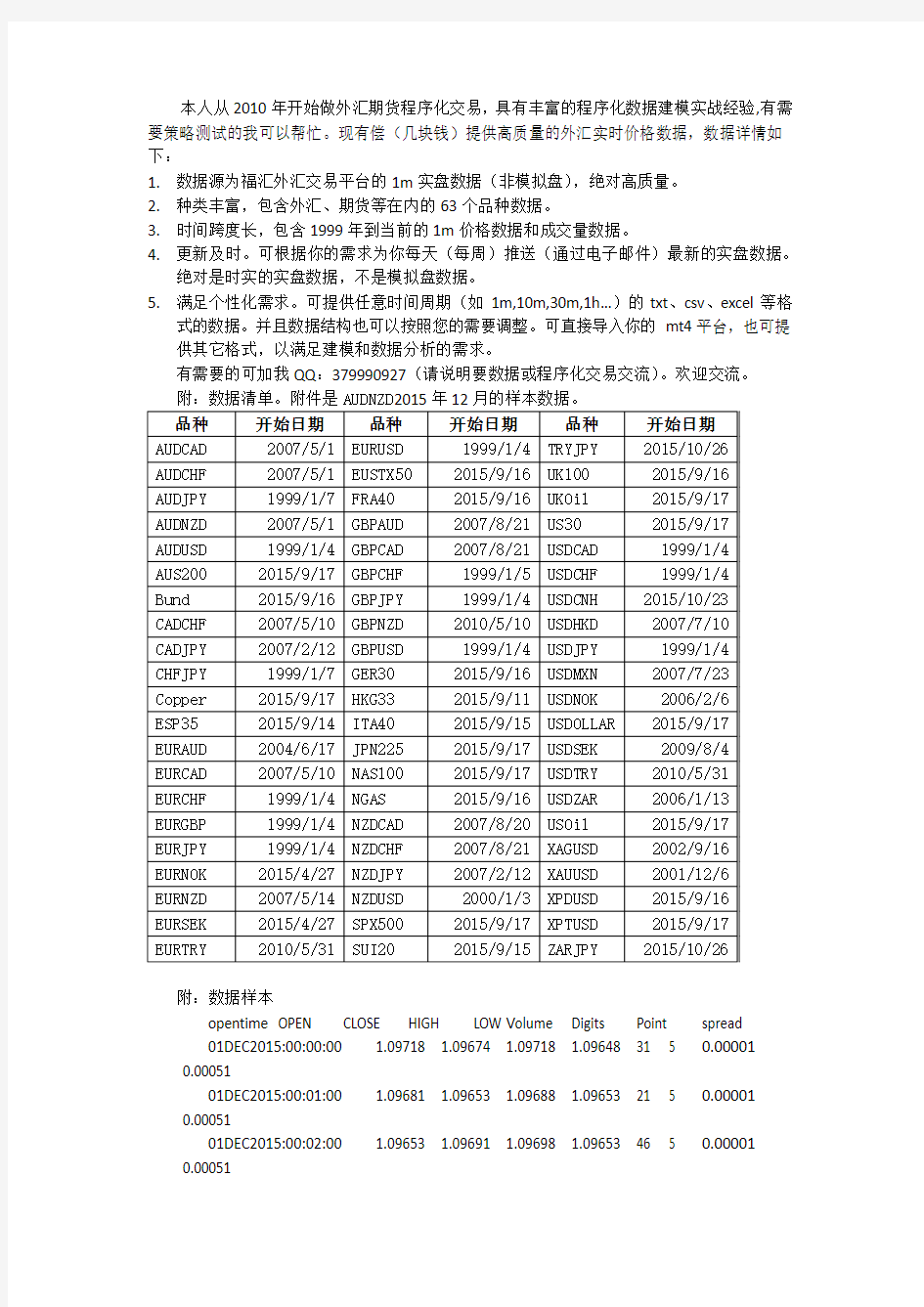 1m外汇实盘数据(可导入mt4)分享