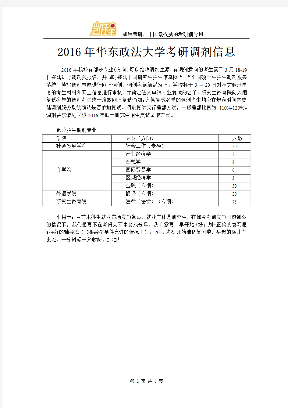 2016年华东政法大学考研调剂信息