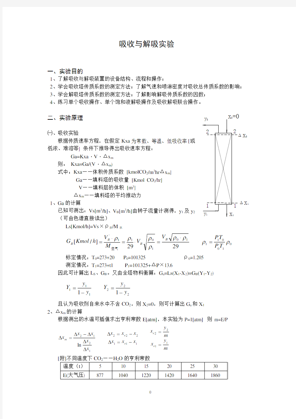 吸收与解吸实验