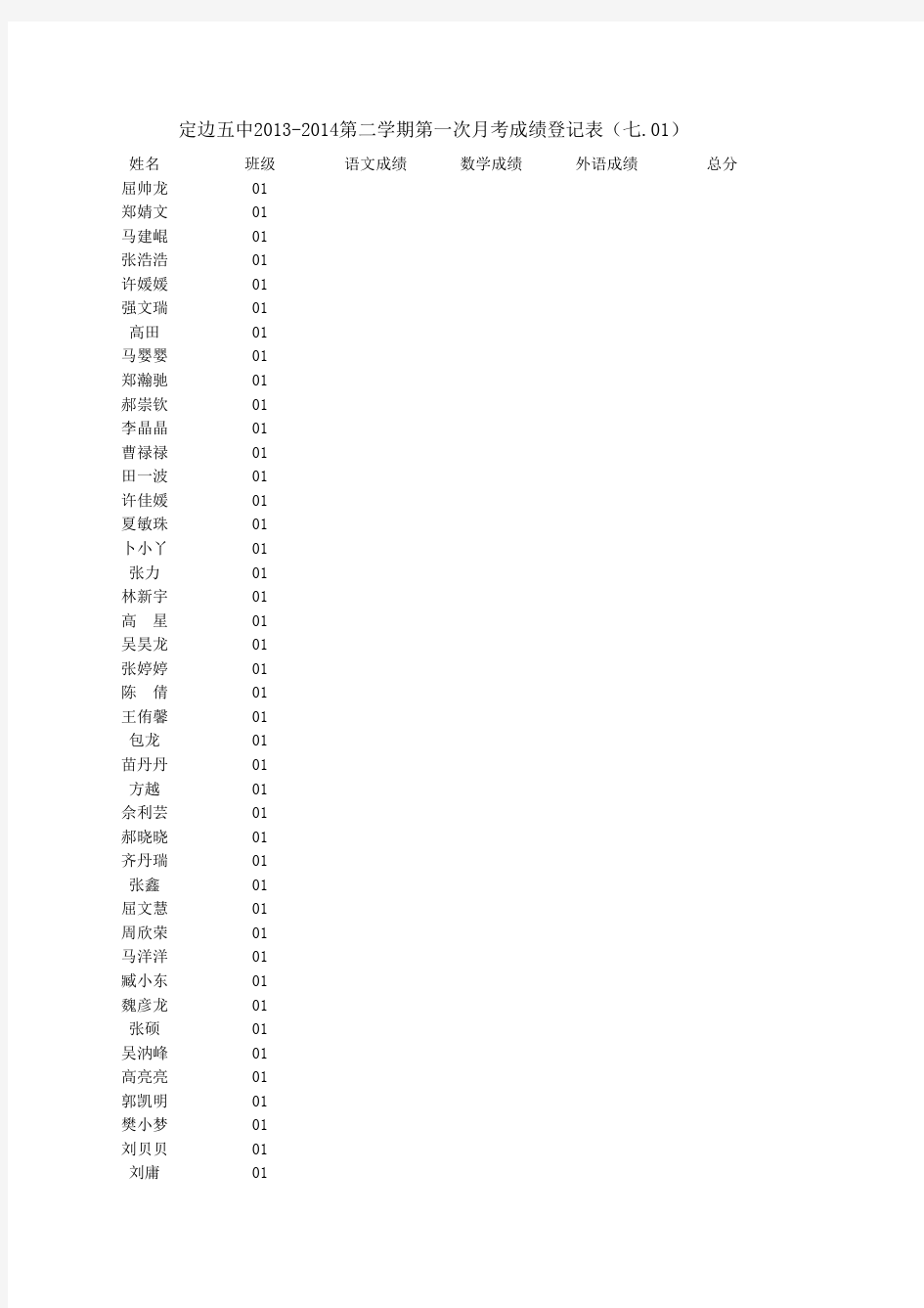 2013-2014第二学期七年级第一次月考成绩表七年级10班数学成绩