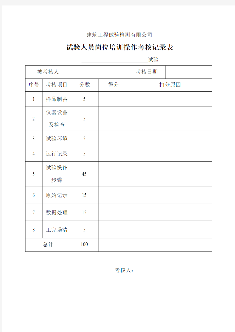 试验人员岗位培训操作考核记录表