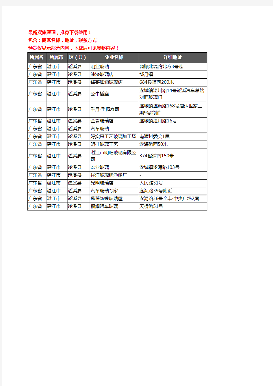 新版广东省湛江市遂溪县玻璃企业公司商家户名录单联系方式地址大全16家