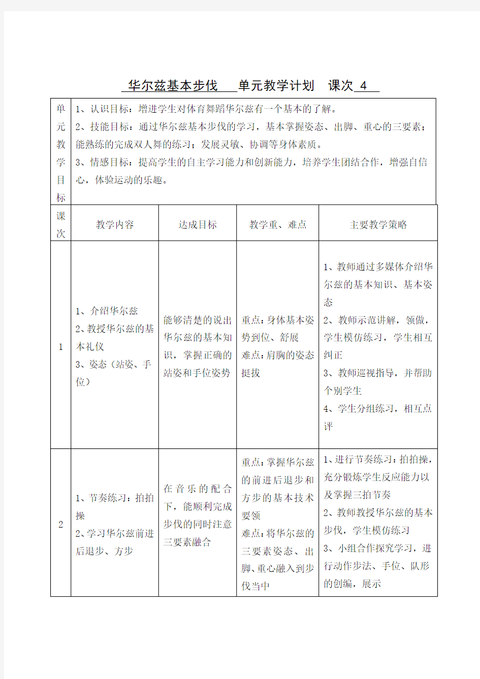 华尔兹单元教学计划