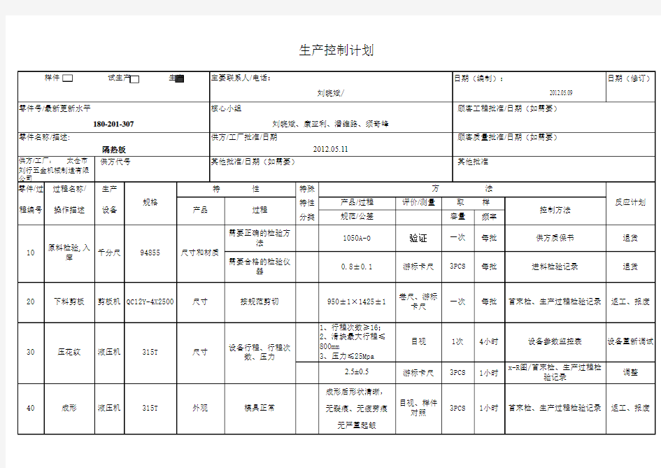 生产控制计划