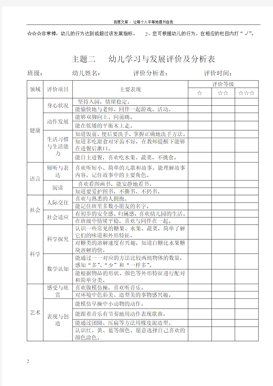 小班上学期主题一幼儿学习与发展评价及分析表