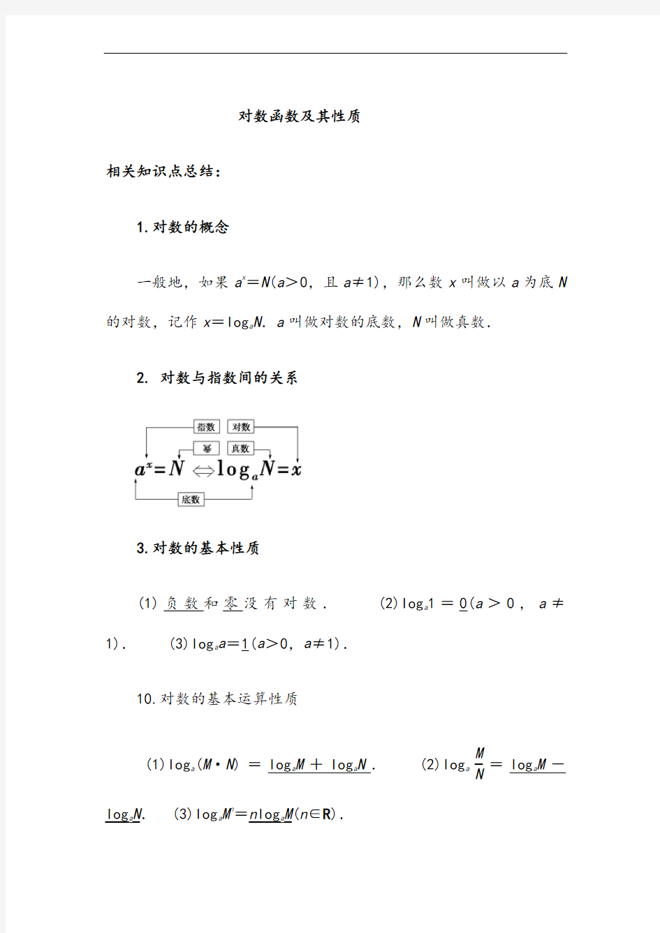 对数函数及其性质知识点总结经典讲义