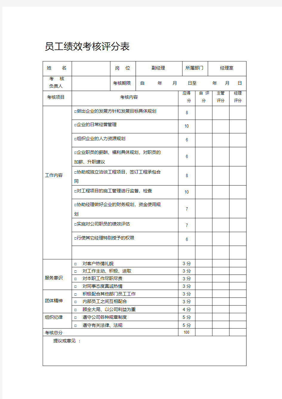 最新建筑公司员工绩效考核评分表