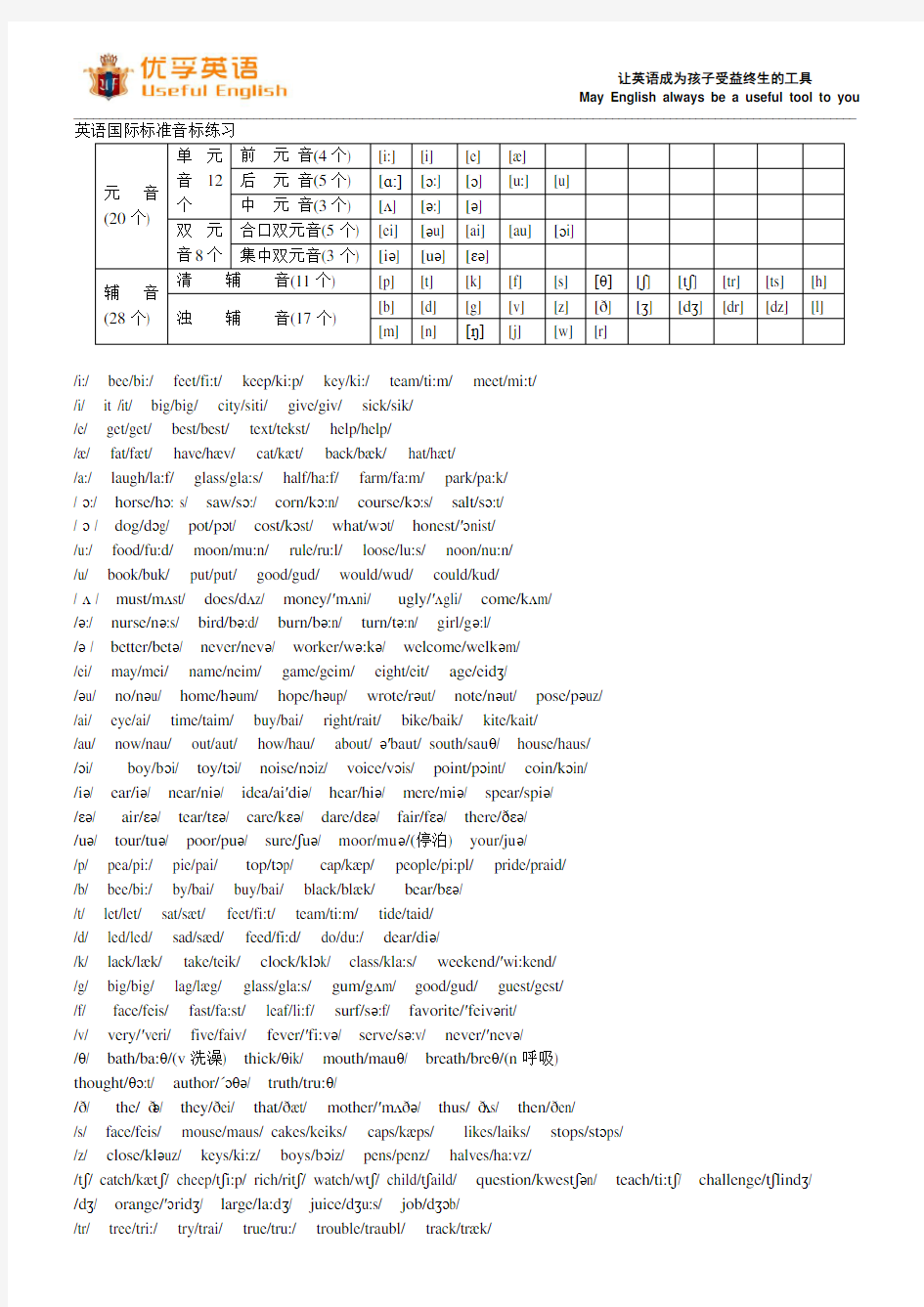 (完整版)最全的英语音标及练习