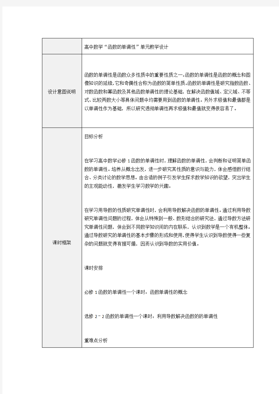 高中数学“函数的单调性”单元教学设计