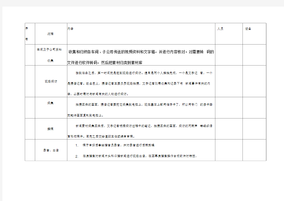 电视新闻制作流程