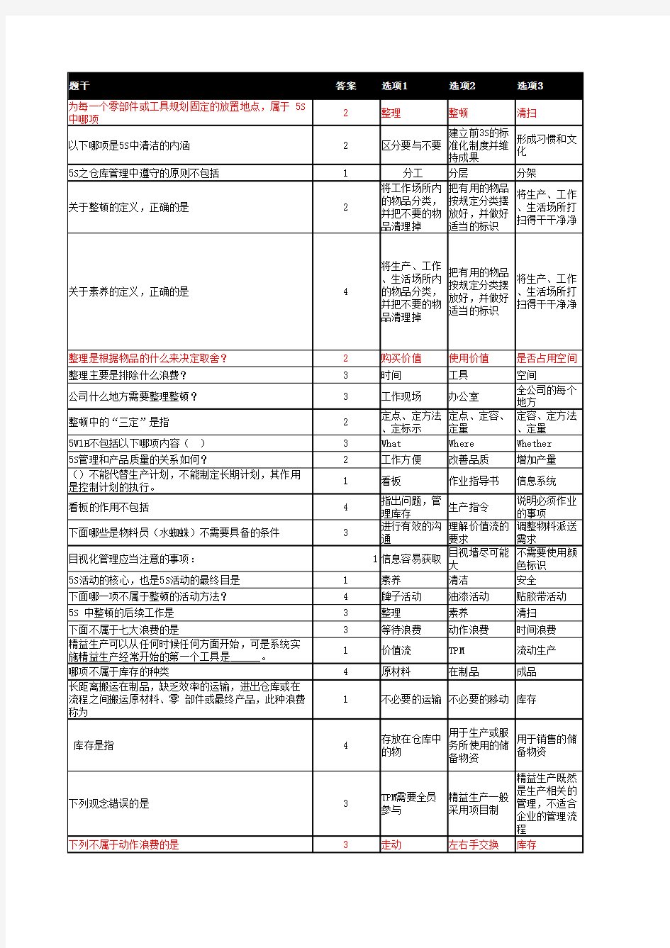 试题导入模板--5s及7大浪费