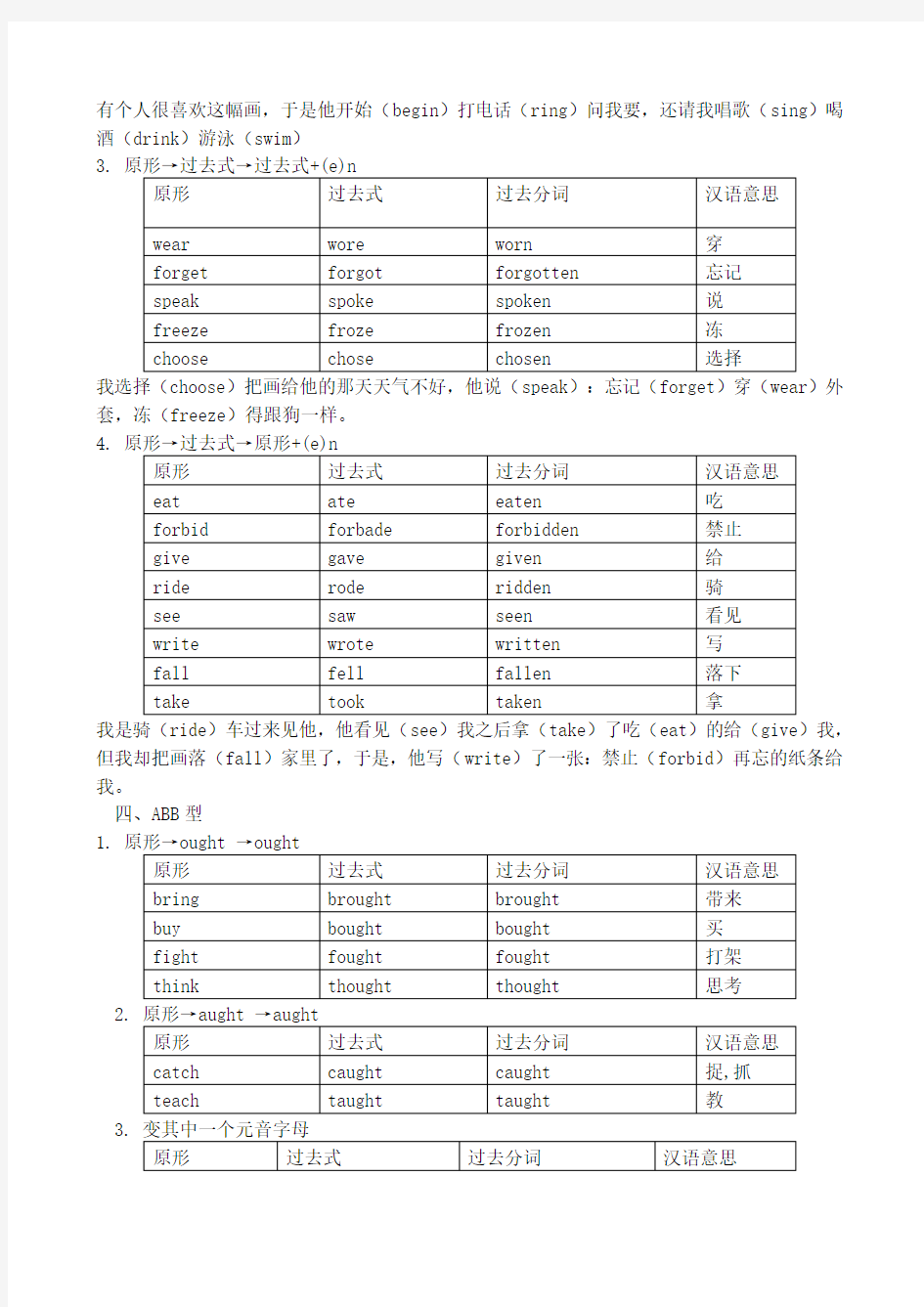 (完整版)不规则动词变化表(含简单背诵方式)