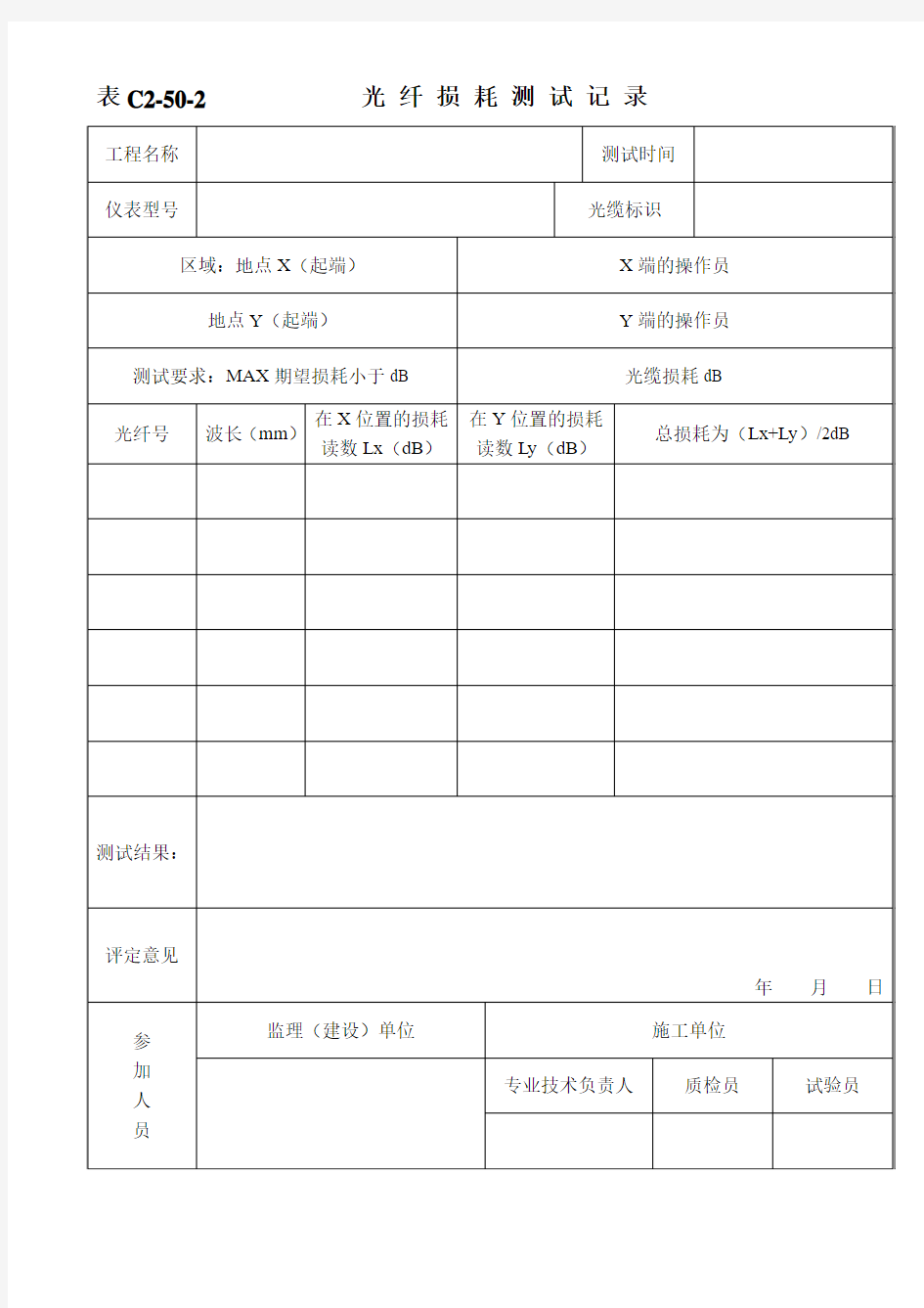 表C2-50-2 光纤损耗测试记录