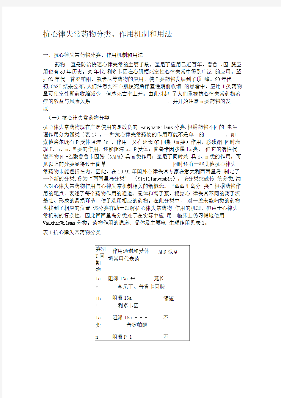 抗心律失常药物分类、作用机制和用法