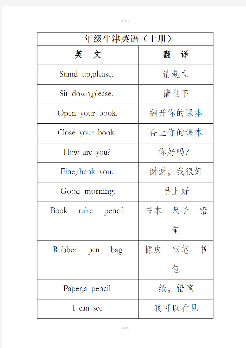 一年级牛津英语上册资料