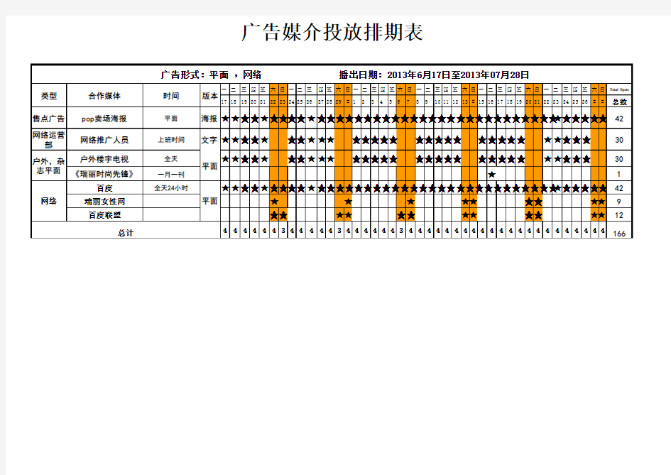 广告媒介投放排期表